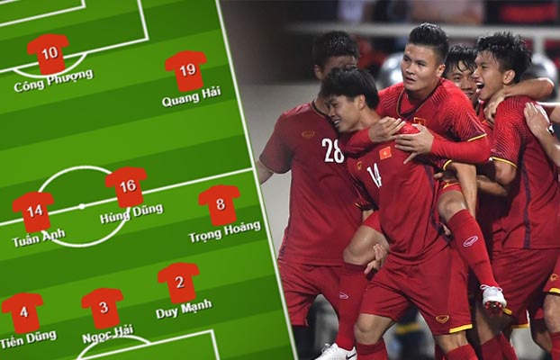 Với 11 cái tên này, ĐT Việt Nam đã đủ sức đánh bại UAE tại Mỹ Đình?