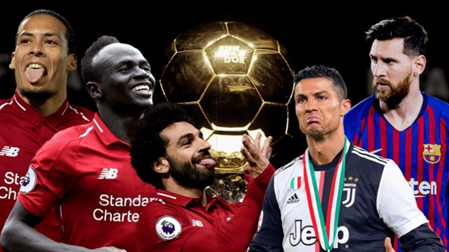 Lionel Messi và những ứng viên đoạt QBV 2019