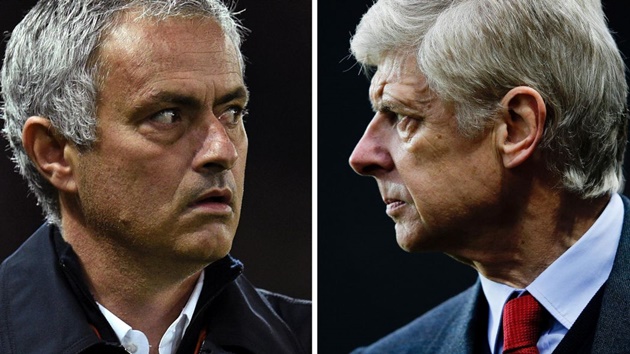 'Jose Mourinho đến Bayern? Rác rưởi - HLV này mới là người phù hợp' 