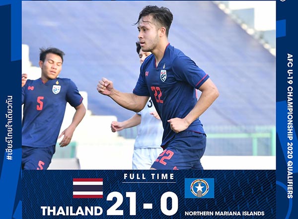 SỐC: U19 Thái Lan nhấn chìm Bắc Mariana với cơn mưa 21 bàn thắng