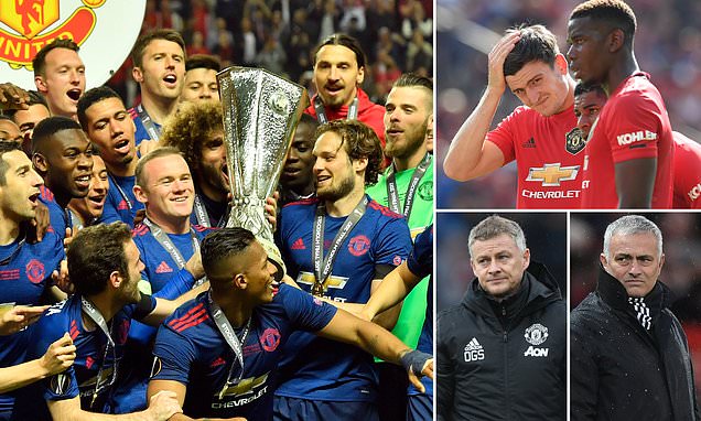 Ảnh bài viết Jose Mourinho đề ra mục tiêu cực chuẩn cho Man Utd và giờ vẫn đúng!