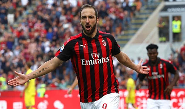 9 cầu thủ khoác áo AC Milan và Juventus trong 10 năm qua: Những nỗi buồn của Milanista