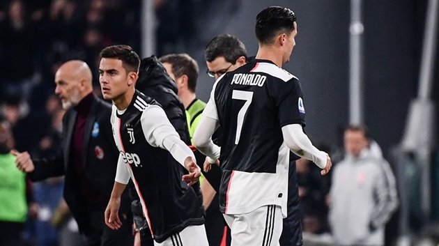 10 cầu thủ dẫn đầu danh sách ghi bàn tại Serie A 2019 - 2020: Ronaldo ở đâu thế anh?