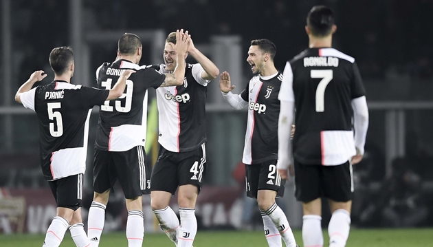 10 đội bóng ghi được nhiều bàn thắng nhất tại Serie A 2019 - 2020: Juventus chỉ đứng thứ 7