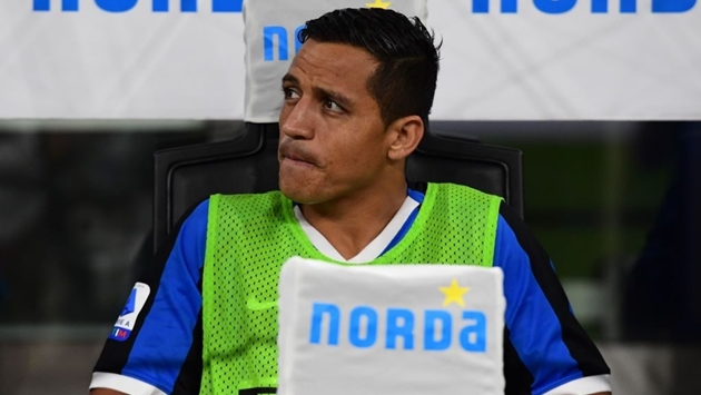 Ảnh bài viết Serie A trở lại, Inter Milan đón nhận tin vui từ Alexis Sanchez