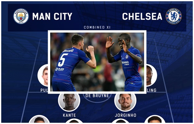 Đội hình kết hợp Man City - Chelsea: Bệ phóng The Blues, hỏa lực Citizens