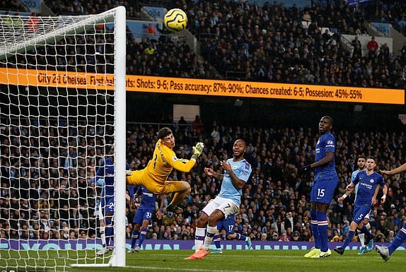 TRỰC TIẾP Man City 2-1 Chelsea: VAR từ chối đội chủ nhà (KT)