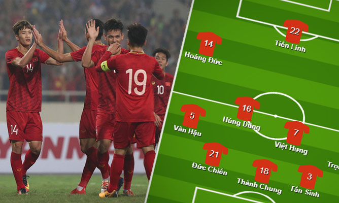 Với 11 cái tên này, U22 Việt Nam đã đủ sức đoạt tấm HCV đầu tiên tại SEA Games?