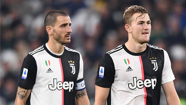 Ảnh bài viết Sao Juventus: “De Ligt sẽ trở thành cầu thủ giỏi nhất”