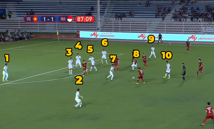 Ảnh bài viết CHOÁNG! Lộ hình ảnh điên rồ khi U22 Việt Nam hạ U22 Indonesia