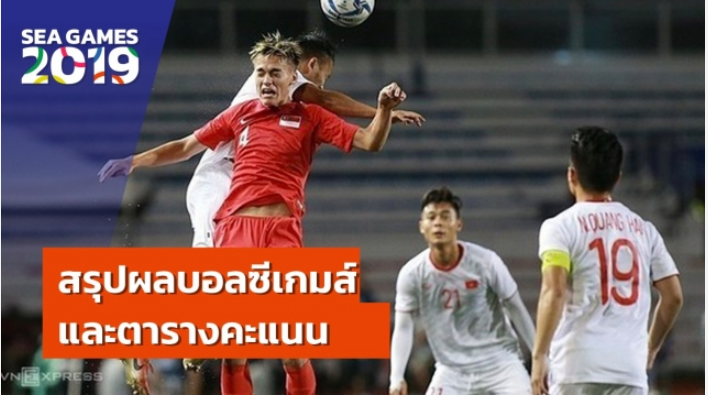 Ảnh bài viết Báo Thái Lan: Nguy cho Voi chiến, U22 Việt Nam lại bứt phá với trận thắng Singapore
