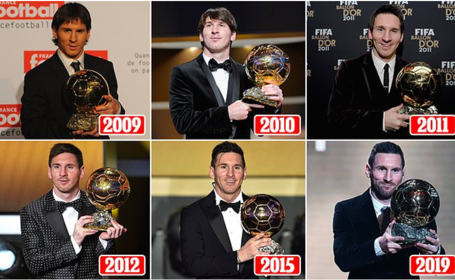 Ảnh bài viết Toàn cảnh 6 danh hiệu Quả bóng vàng của Lionel Messi