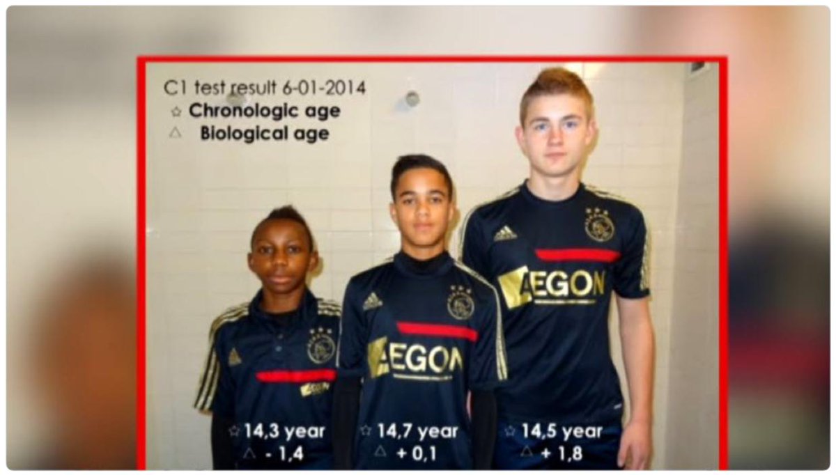 Ảnh bài viết Ajax Amsterdam trong vòng luẩn quẩn đào tạo và bán cầu thủ