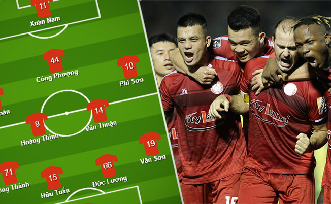 Ảnh bài viết Nếu tậu được Công Phượng, "dải ngân hà" CLB TP.HCM sẽ khủng đến cỡ nào?