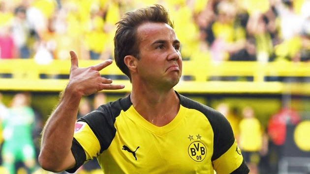 4 cầu thủ có thể rời Borussia Dortmund ở kỳ chuyển nhượng mùa Đông