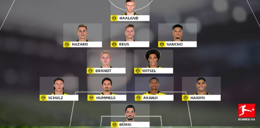 Với Haaland, Dortmund sẽ áp dụng sơ đồ nào?