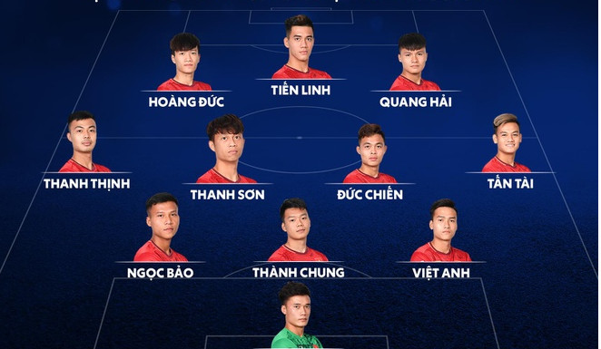 Vì sao Đức Chinh "mất tích" trong trận U23 Jordan?
