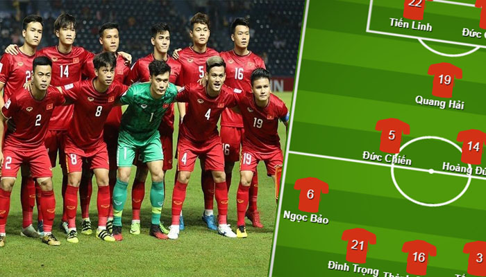 Đội hình ra sân U23 Việt Nam đấu Triều Tiên: "Trọng sơ vin", Quái kiệt Viettel góp mặt
