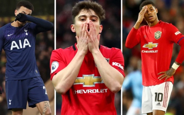 10 'máy rê bóng' kém hiệu quả nhất Premier League: Cú sốc tân binh Man Utd!