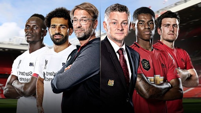 Nhận định Liverpool vs Man United: Bước ngoặt của mùa giải!