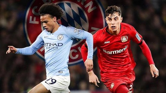 Thực hiện chiến lược đầy khôn ngoan, Bayern sẵn sàng kích nổ "bom tấn kép" vào mùa hè