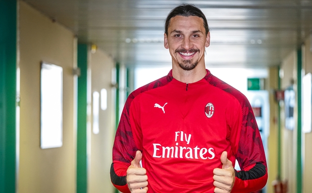 AC Milan và TTCN tháng 1/2020: Ibrahimovic trở về, 3 cựu sao Liverpool rời San Siro