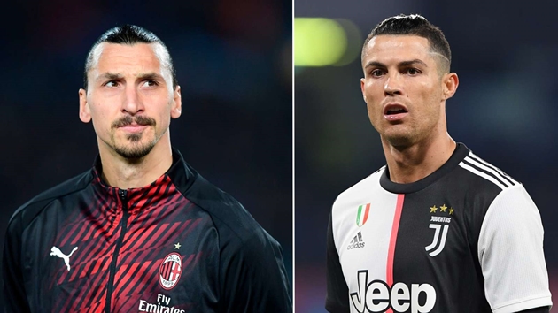 “Ronaldo và Ibrahimovic rất đặc biệt”