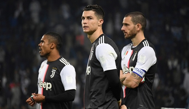 Thấy gì qua danh sách cầu thủ tham dự vòng knock-out Champions League của Juventus?