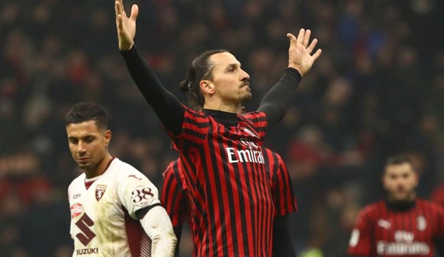 Ảnh bài viết Ibrahimovic báo tin vui cho AC Milan