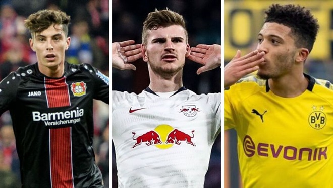 Ảnh bài viết Top 10 cầu thủ giá trị chuyển nhượng cao nhất Bundesliga