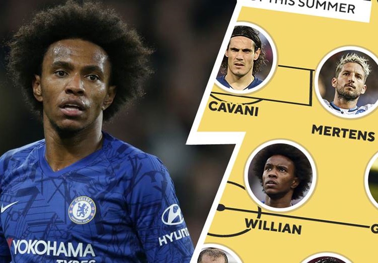 Đội hình 238 triệu euro cho không: 'Cục cưng' của Mourinho, kẻ khước từ M.U