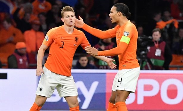 Ảnh bài viết De Ligt coi chừng! Sao Inter Milan đã sẵn sàng sát cánh cùng Van Dijk
