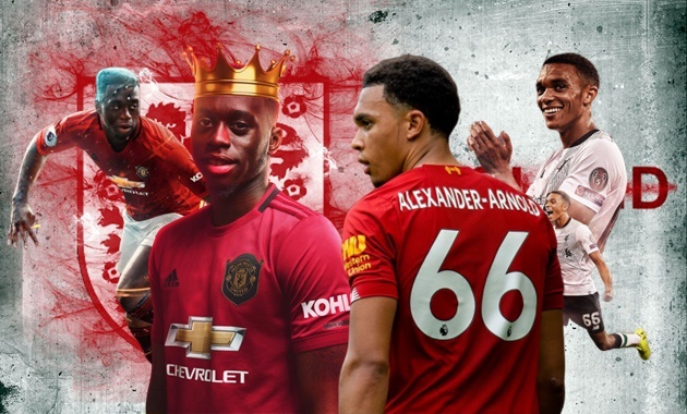 Ảnh bài viết Làm thế nào để ĐT Anh kết hợp Alexander-Arnold và Wan-Bissaka?