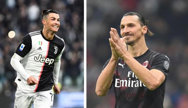 Ibrahimovic - Ronaldo: Kèo này ai thắng?