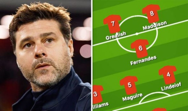 Ảnh bài viết Pochettino và 4 tân binh tới OTF, Man Utd ra sân với đội hình nào?