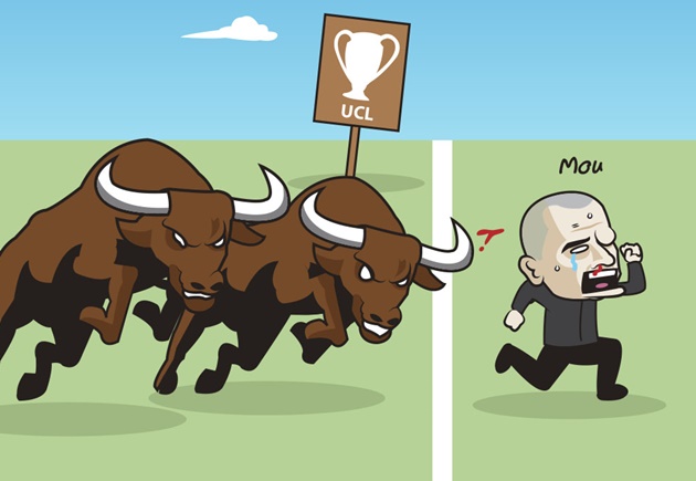 Ảnh bài viết Cười vỡ bụng với loạt ảnh chế Champions League 11/03