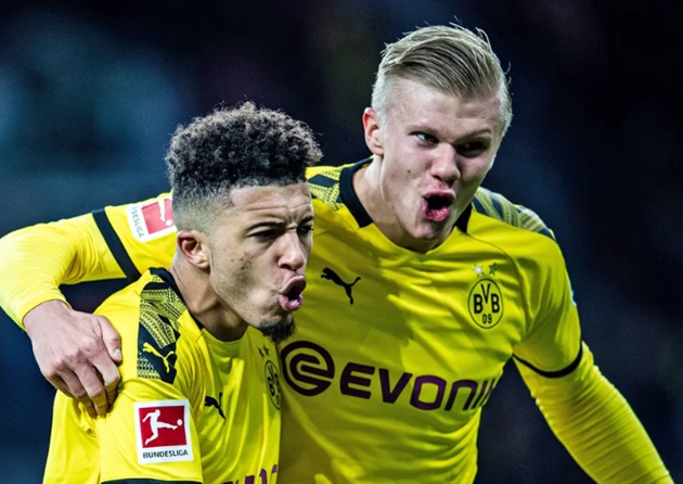 10 sao Bundesliga tăng giá phi mã nhất: Kẻ đập nát Chelsea, Sancho thứ 4