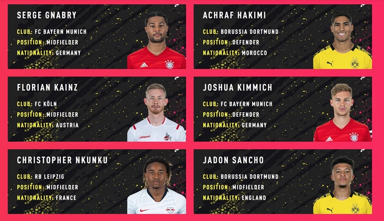 Bundesliga chốt danh sách đề cử cầu thủ hay nhất tháng 2: Bayern - Dortmund đối đầu