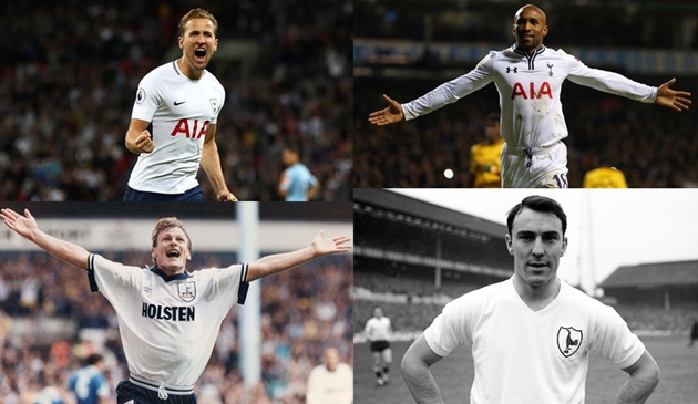 10 cầu thủ ghi nhiều bàn thắng nhất trong lịch sử Tottenham: Harry Kane đứng thứ mấy?