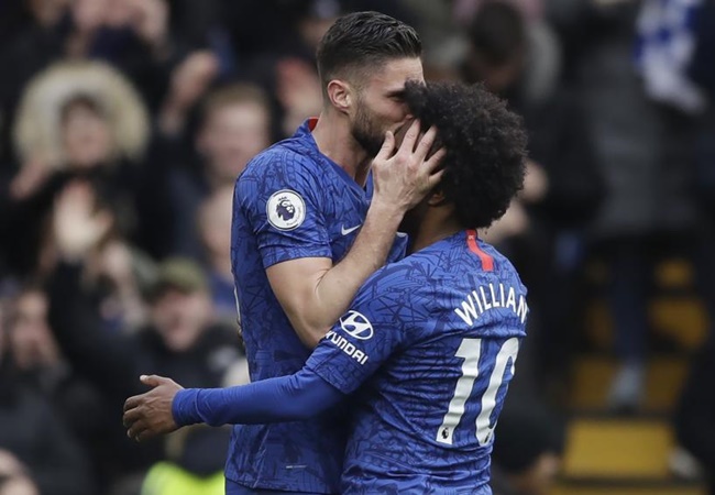 Đội hình 'free' chất lượng của EPL ở Hè 2020: Chelsea góp 4 cái tên