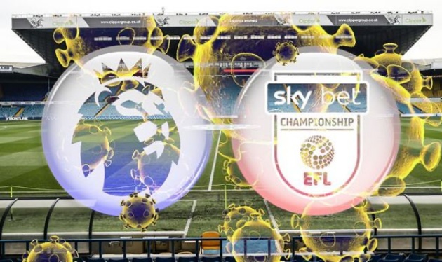 Ảnh bài viết Các CLB Premier League phản ứng thế nào trước dịch Covid-19?