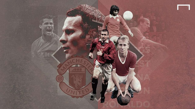 Cầu thủ Man Utd vĩ đại nhất lịch sử, fan chọn ai?