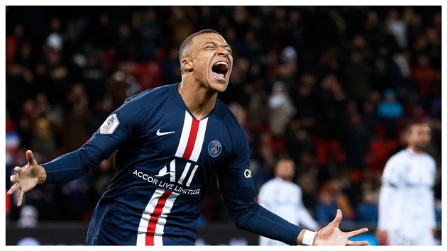 Ảnh bài viết Kỳ chuyển nhượng mùa hè 2020 và những “cú lừa” có thể xảy ra