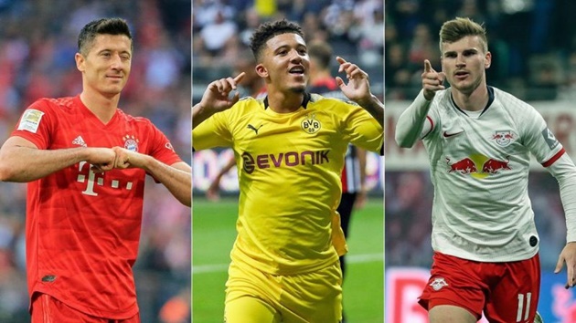 ĐHTB Bundesliga 2019/2020: Hai khẩu thần công tuyệt hảo