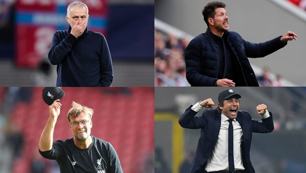 10 HLV có thu nhập cao nhất trong năm 2019: Guardiola vẫn đứng sau 2 người