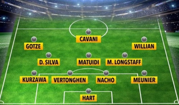 Ảnh bài viết Fan Tottenham đồng thanh, yêu cầu CLB mang về "sát thủ ghi 341 bàn"