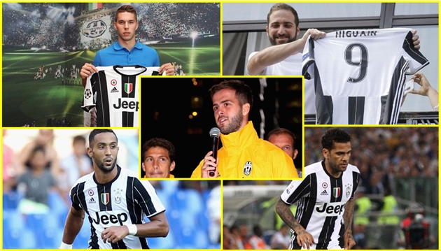 5 tân binh của Juventus trong mùa hè năm 2016 giờ ra sao?