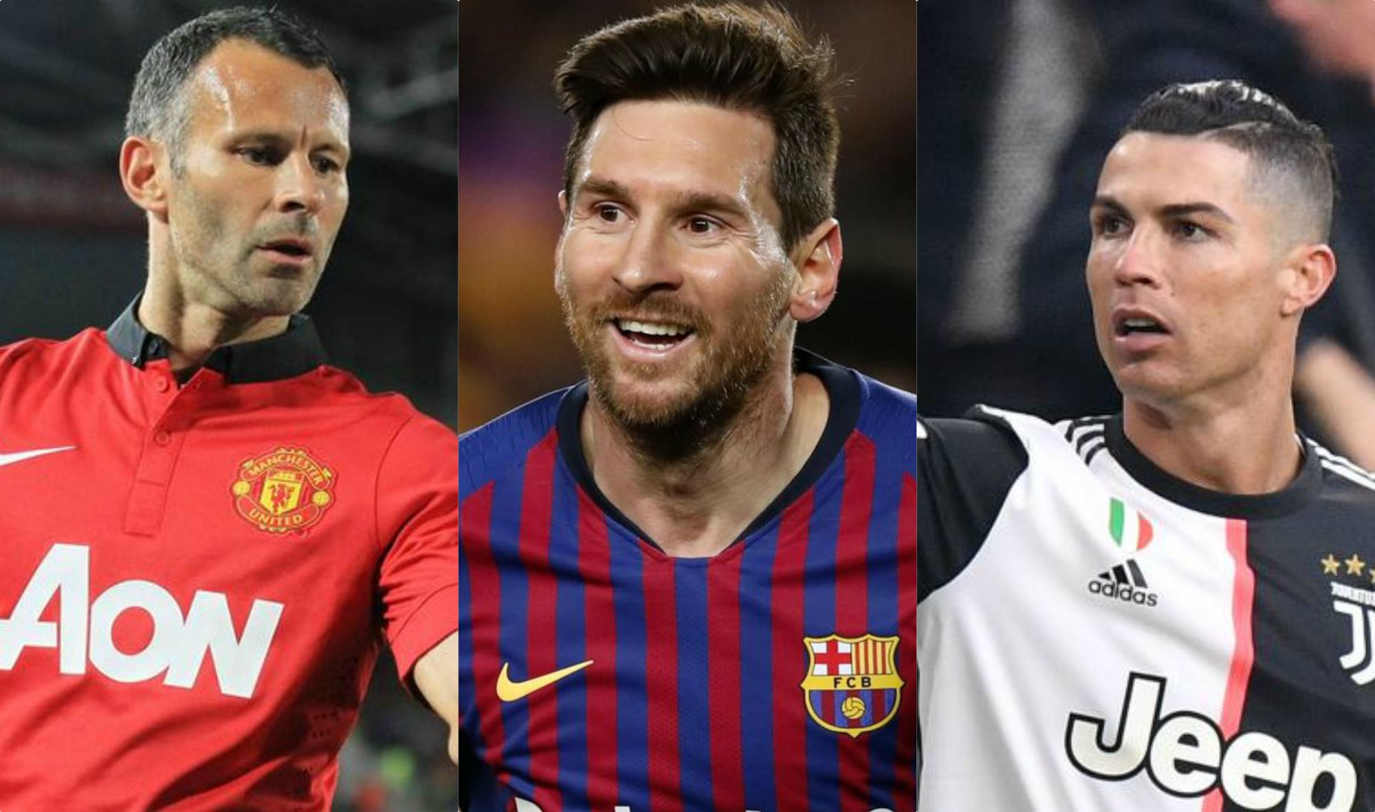 10 vua kiến tạo C1: Ronaldo, Messi vẫn dẫn đầu