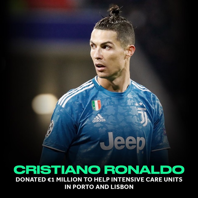 Ảnh bài viết Ronaldo, Neymar, Messi đã đóng góp gì cho chiến dịch chống COVID-19?