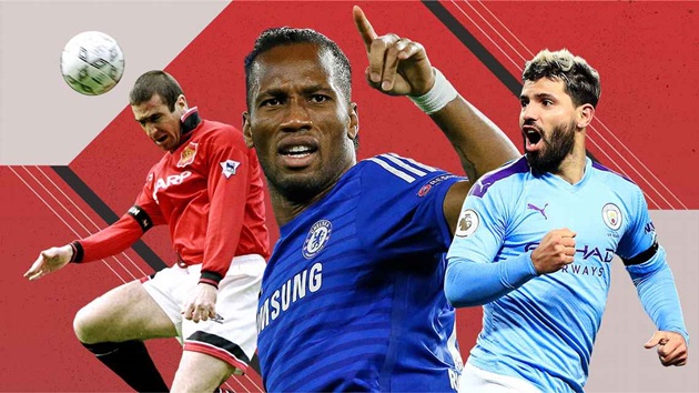 20 bản hợp đồng thành công nhất lịch sử EPL (P.1)